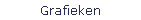 Grafieken